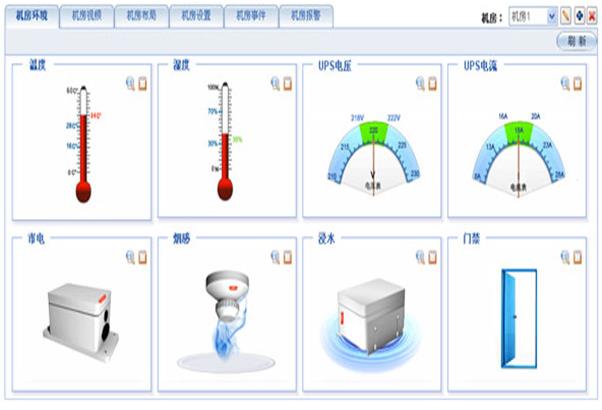 機(jī)房環(huán)境監(jiān)控